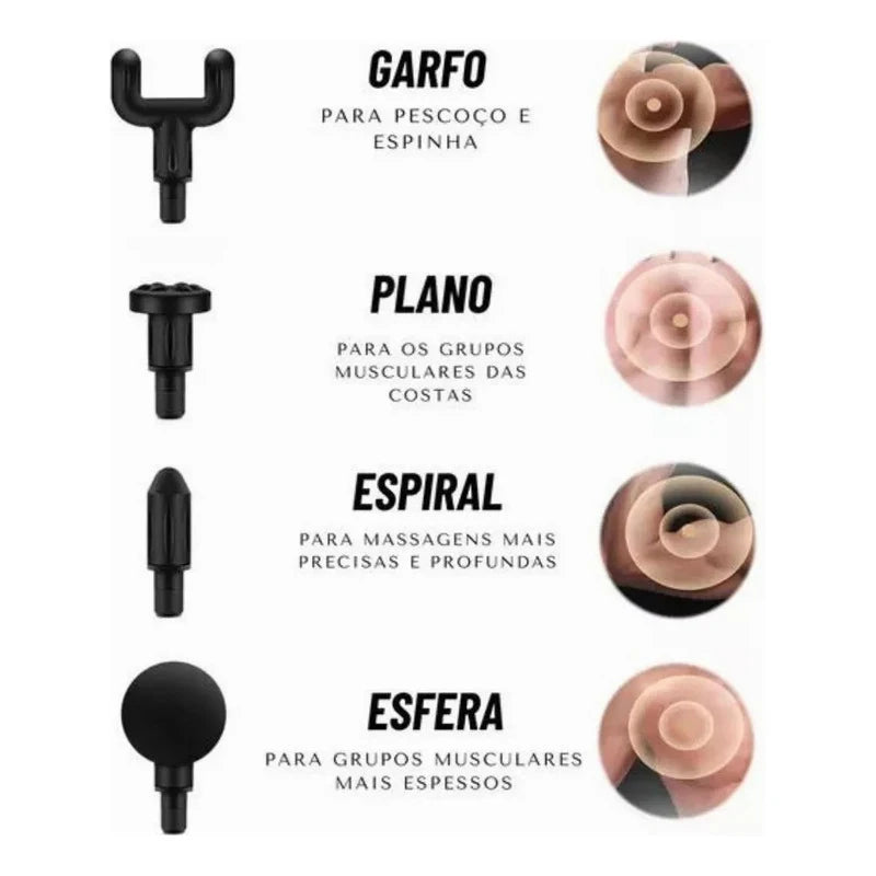 Massageador Elétrico de Alta Frequência, Massagem Muscular 4 em 1, Restaurador de Danos Musculáres